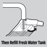 illu_FC_3_then_refill_fresh_water_tank_oth_1_EN_CI15.jpg